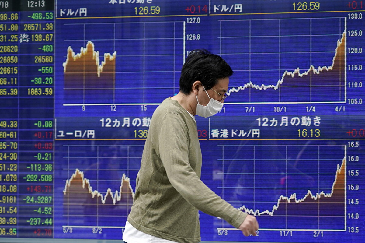Why is the stock market down today