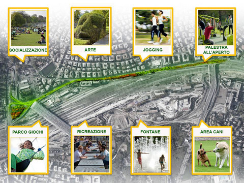masterplan